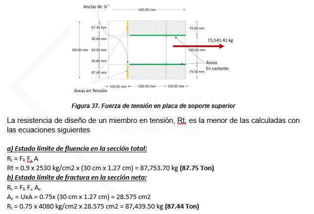 Diseño basico de estructuras de acero sin software